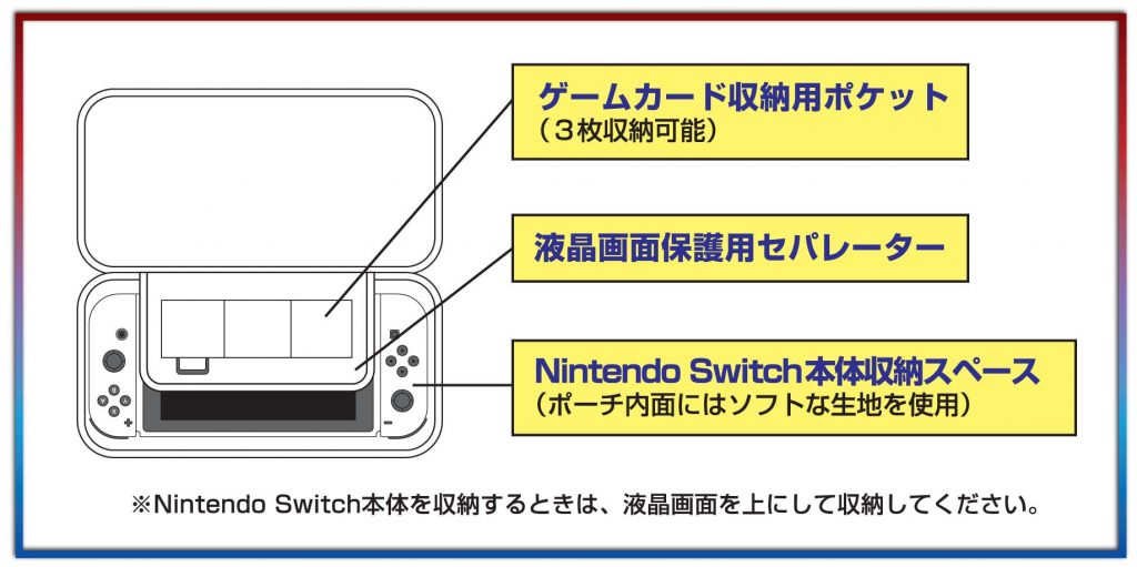 Nintendo Switch専用スマートポーチeva マックスゲームズ Maxgames